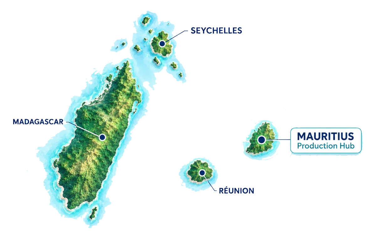 Map of the Indian Ocean: Mauritius marked as production hub, with export routes to Réunion, Madagascar and Seychelles